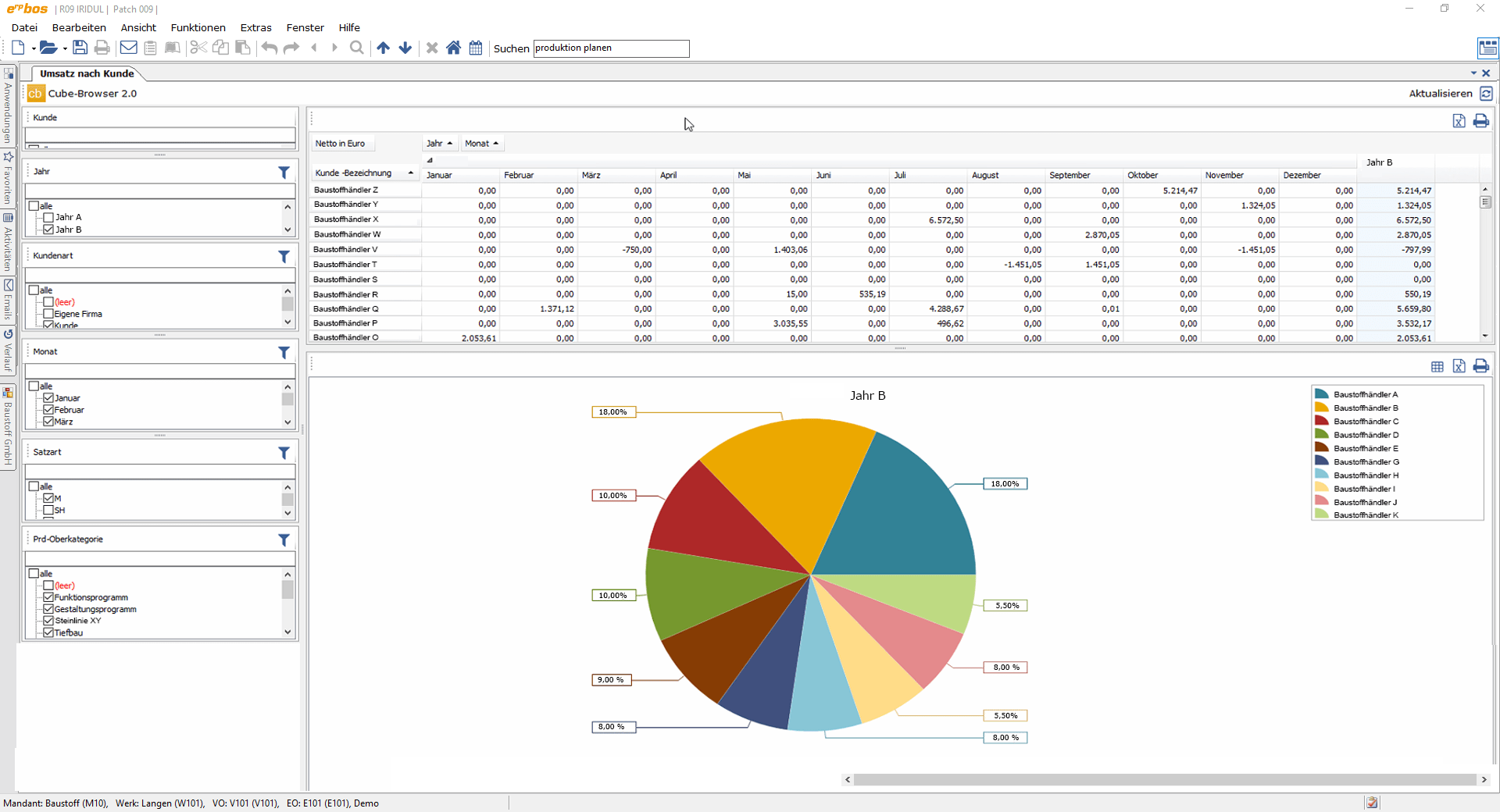 SOFTBAUWARE - ERP-Komplettsystem für die Baubranche